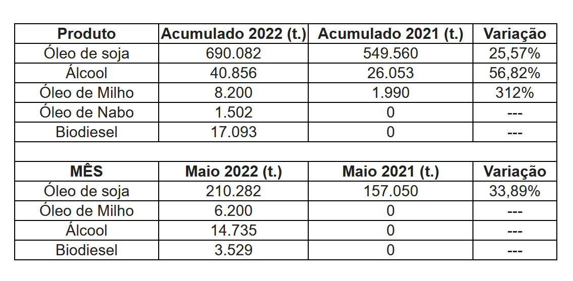 sr jmda