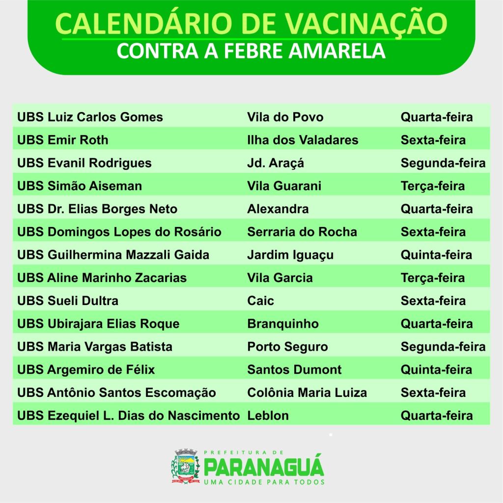 Secretaria Municipal de Saúde de Paranaguá divulga calendário semanal de vacinação contra febre amarela 2 14372