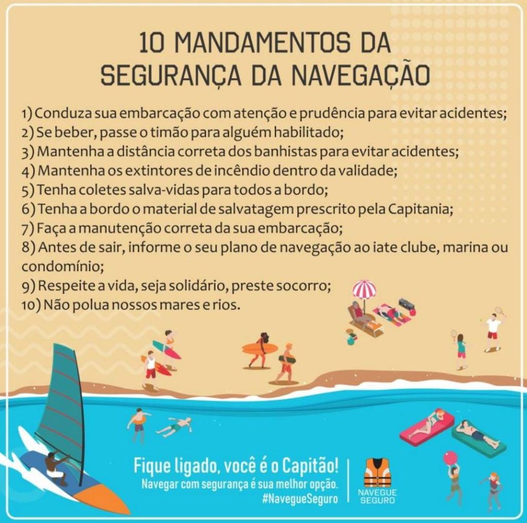 Capitania dos Portos do Paraná reforça ações durante feriado de Páscoa 2 1000776018