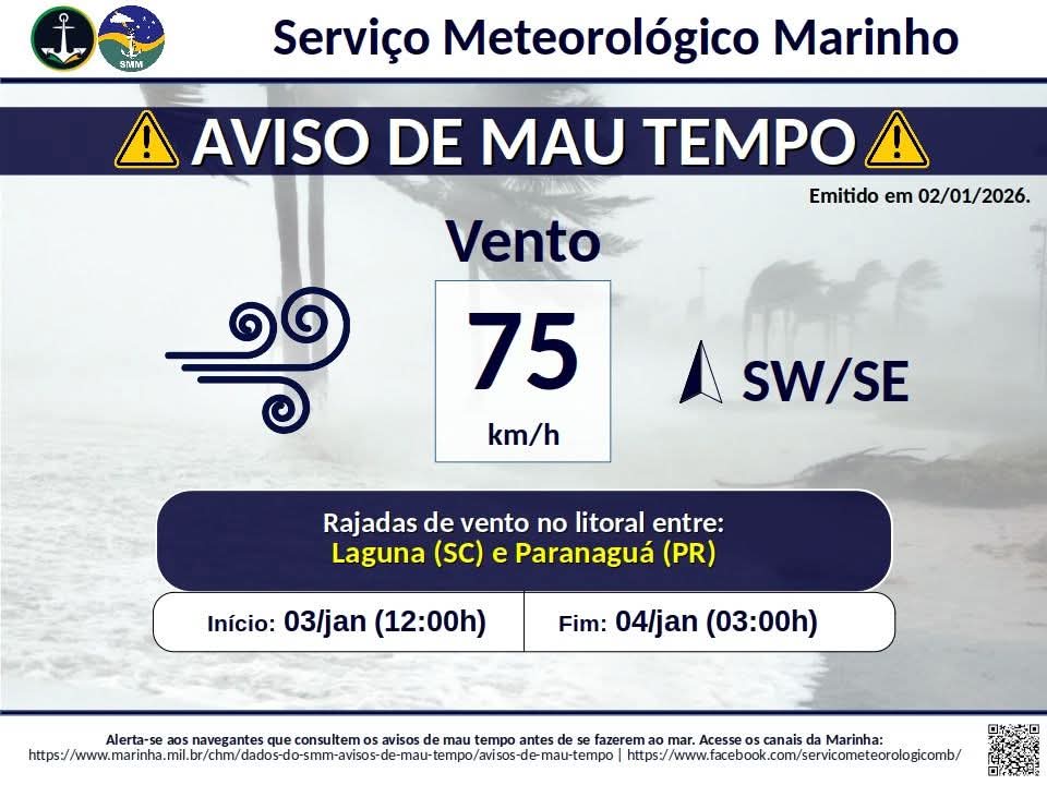 Marinha emite alerta de ventos intensos para o litoral do Paraná 2 1001262244