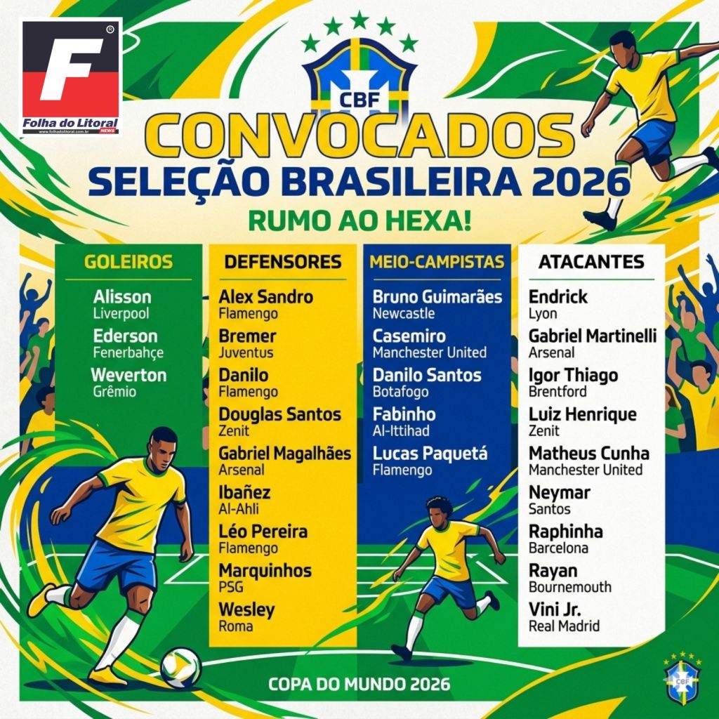 Com Neymar na lista, Carlo Ancelotti anuncia os convocados da Seleção Brasileira para a Copa do Mundo 2026 2 2 CBF