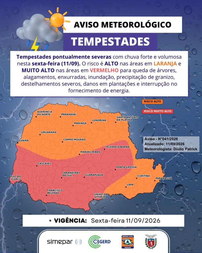 Aviso meteorológico (Foto: Simepar)